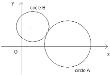1903_Circle diagram.jpg